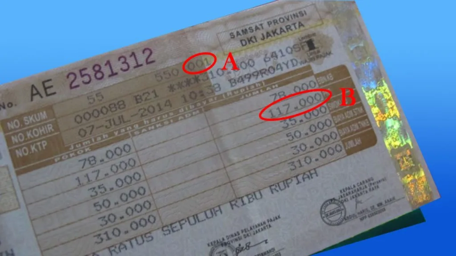 Ketahui Definisi, Dasar Hukum dan Tarif Pajak Progresif