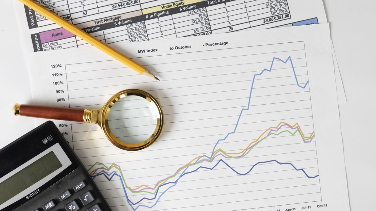 Peningkatan Pendapatan Karena Kenaikan Tarif PPN 2025 Menjadi 12%, Apakah Efektif?