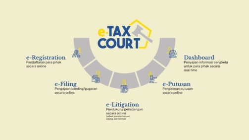 Digitalisasi Sengketa Pajak: Manfaat Penggunaan e-Tax Court Mobile di Era Modern