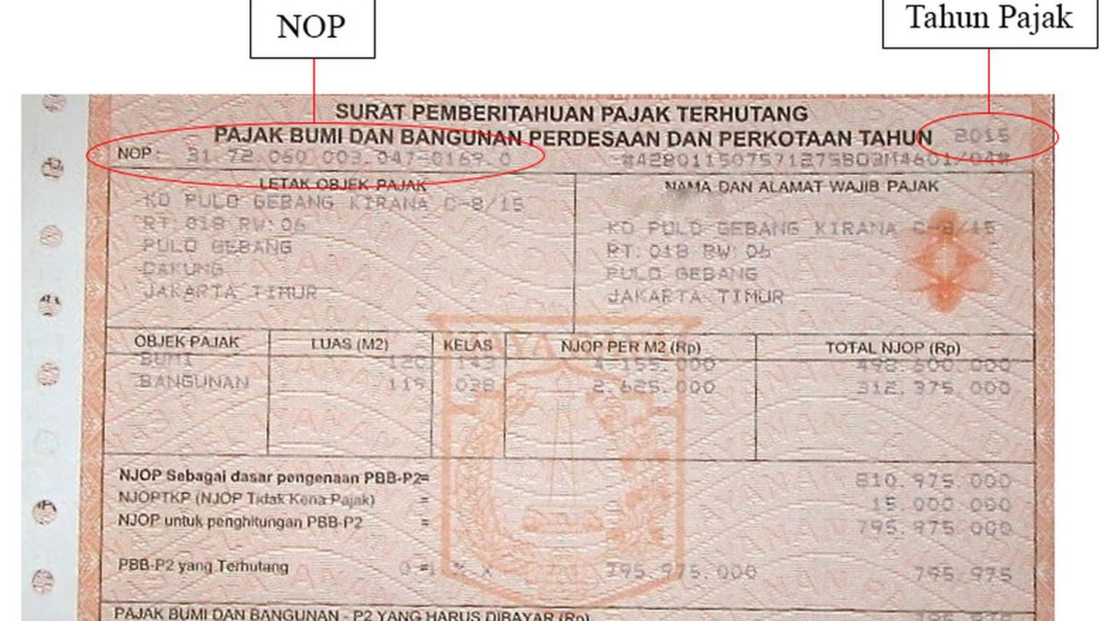 Mengenal Nomor Objek Pajak (NOP): Kunci Penting dalam Administrasi Pajak Bumi dan Bangunan