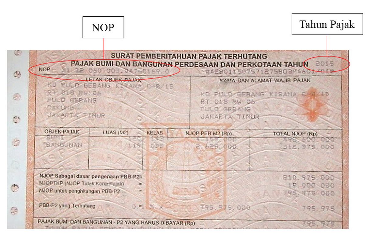Mengenal Nomor Objek Pajak (NOP): Kunci Penting dalam Administrasi Pajak Bumi dan Bangunan
